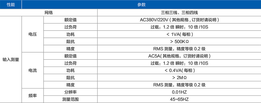 彩屏技术参数1.jpg