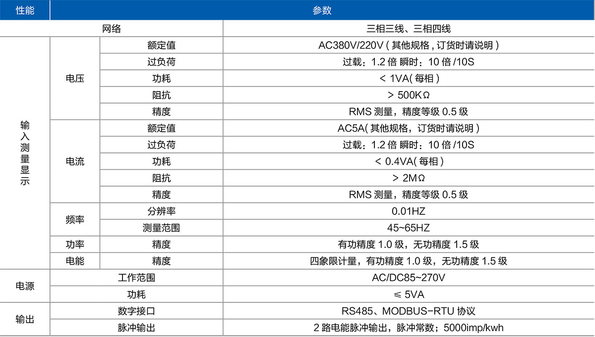 多功能技术参数1.jpg