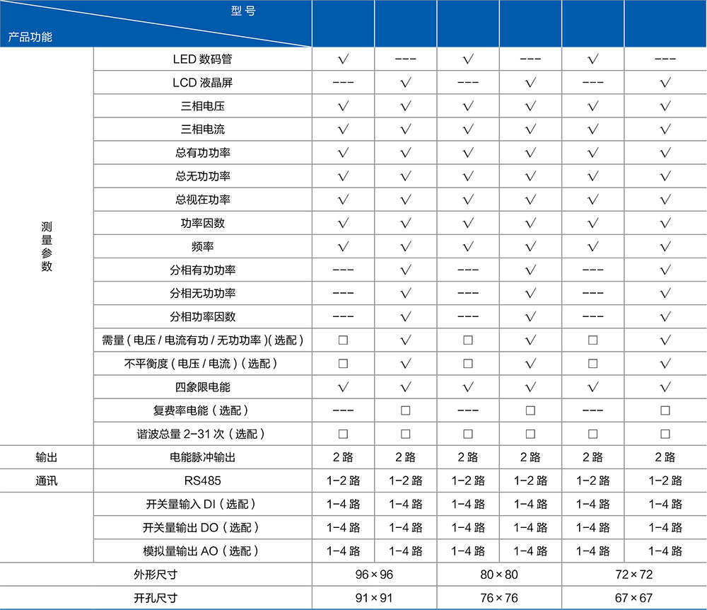 多功能选型表2.jpg