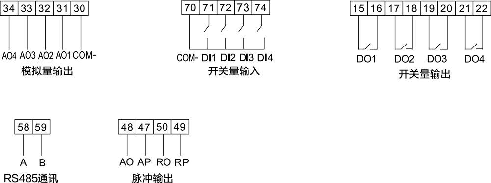 多功能附加功能.jpg