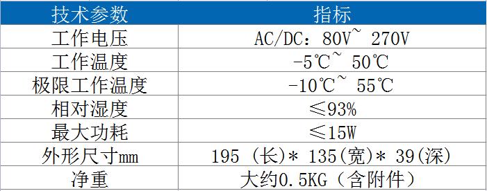 1780638150177685.jpg 1CNIK310技术参数.jpg