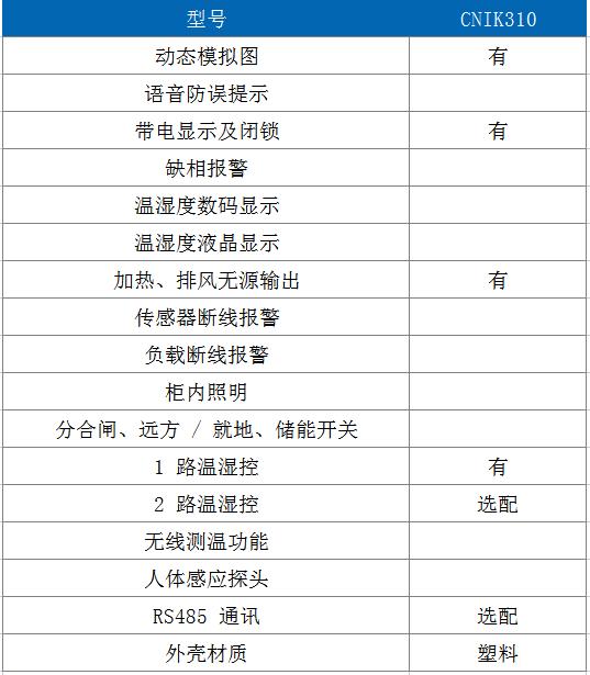 1780638158112535.jpg 2CNIK310功能选项.jpg