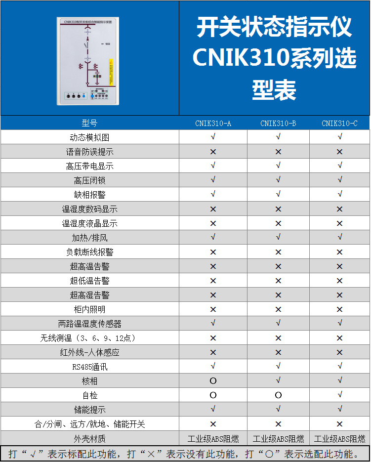 310选型表.png