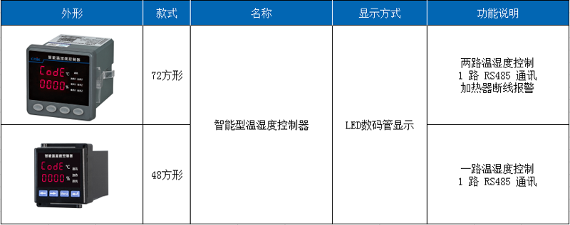 温湿度控制器.png